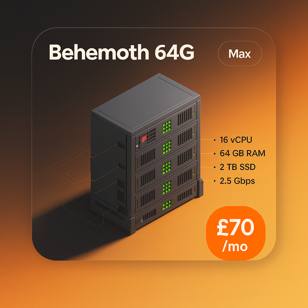 🚀 Behemoth 64G - Max